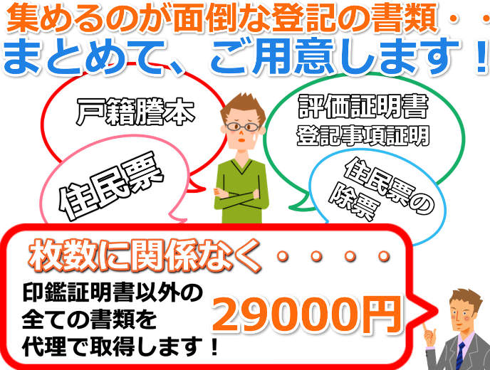 相続登記パックの説明