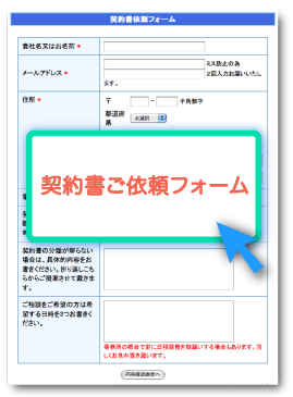 契約書の作成 ひな形 サンプル 東京都八王子市の行政書士